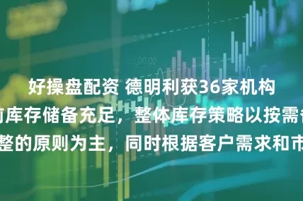 好操盘配资 德明利获36家机构调研:公司当前库存储备充足,整体库存策略以按需备货、动态调整的原则为主,同时根据客户需求和市场变化进行灵活管理(附调研问答)